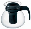 KONVICE SIMAX 1,5 L SVATAVA (3792/S),
Kliknutím zobrazíte podrobné informace >> 3792/S